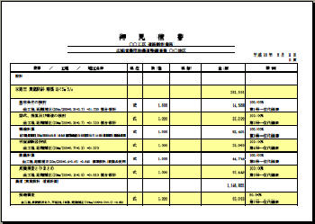 委託業務見積書作成 エスティPLUS農林版｜五大開発株式会社